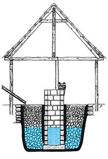 schéma approvisionnement eau