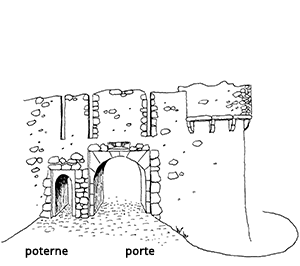 Esquisse d’une porte – état actuel