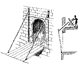 Esquisse d’un pont levis à chaînes